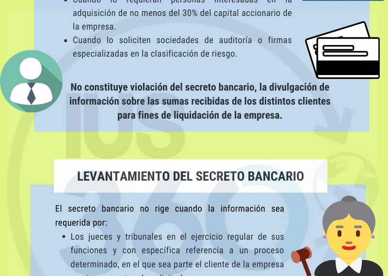 Secreto bancario: Senado rechaza propuesta clave