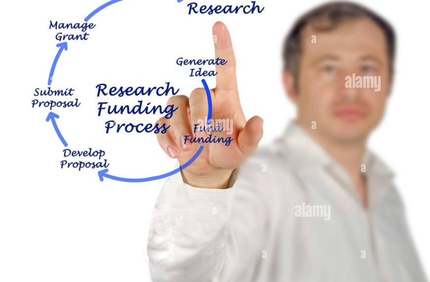 Financiamiento de la investigación y el futuro del I+D