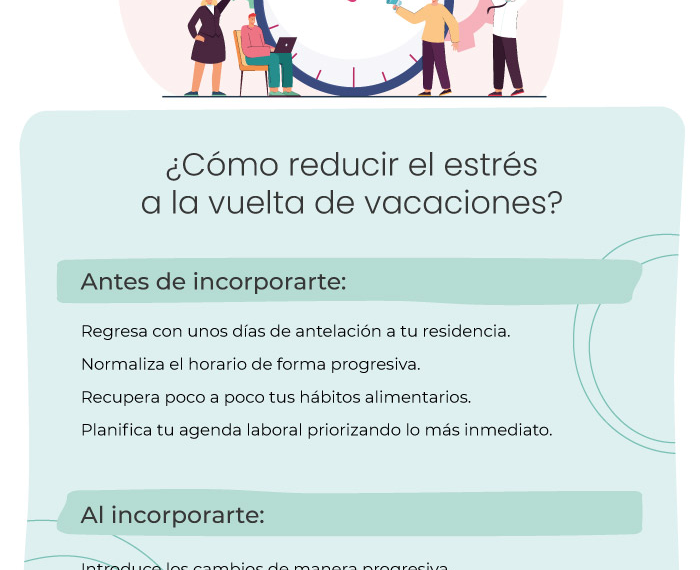 Estrés Post-Vacacional: Cómo Mitigarlo Con el Día del Aterrizaje