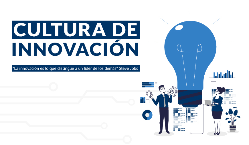Cultura de la Innovación: Transforma tu Empresa Hoy