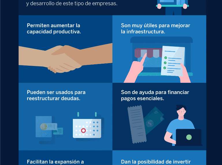Créditos para pymes: Alianza entre Mercado Pago y Frontal Trust