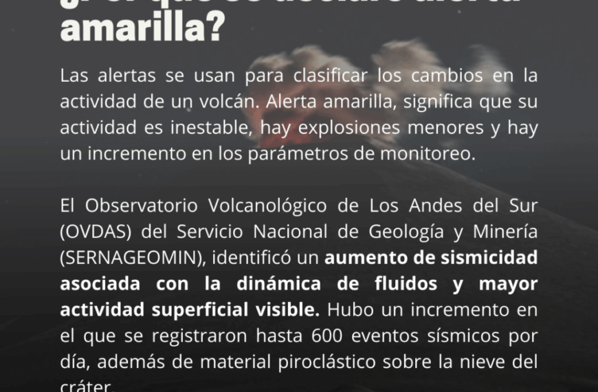 Alerta Amarilla Pucón por Lluvias y Inundaciones