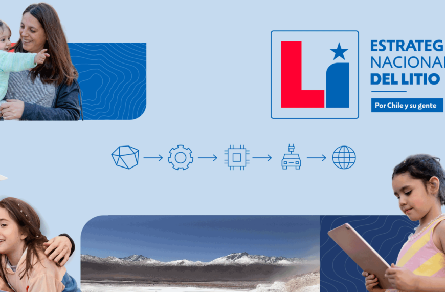 Estrategia Nacional del Litio: un análisis crítico