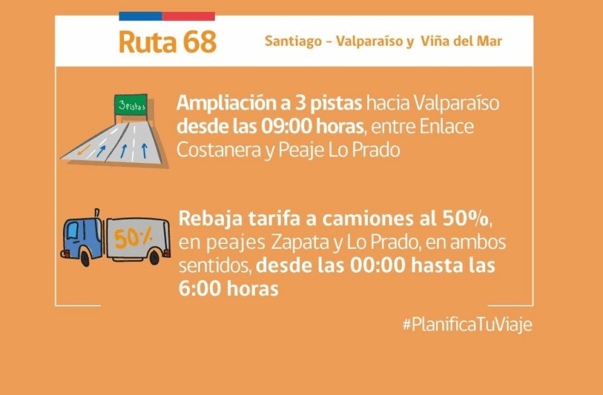 Medidas de Contingencia VíasChile para el Invierno 2025