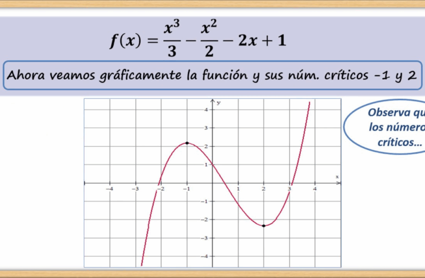 Puntos Críticos: Medidas de Mitigación en el Invierno 2025