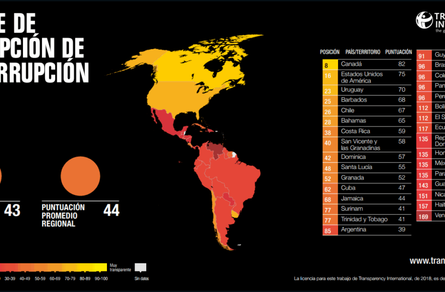 Corrupción Municipal en La Reina: Caso Javier Fano