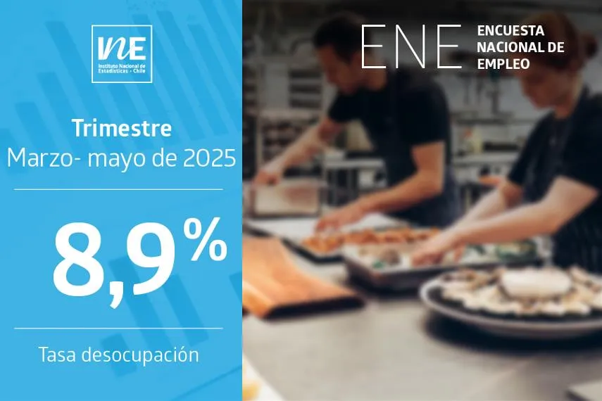 Tasa de Desocupación en Chile: Análisis del 2025