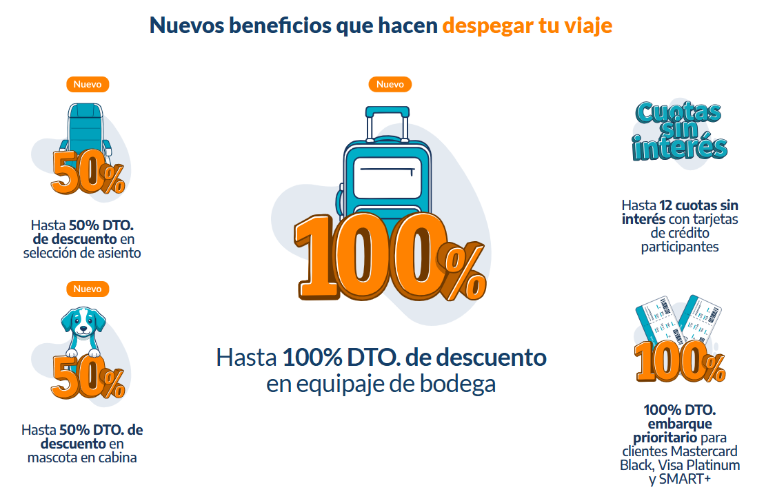 Beneficios BancoEstado: Descubre las Mejoras en Viajes Aéreos